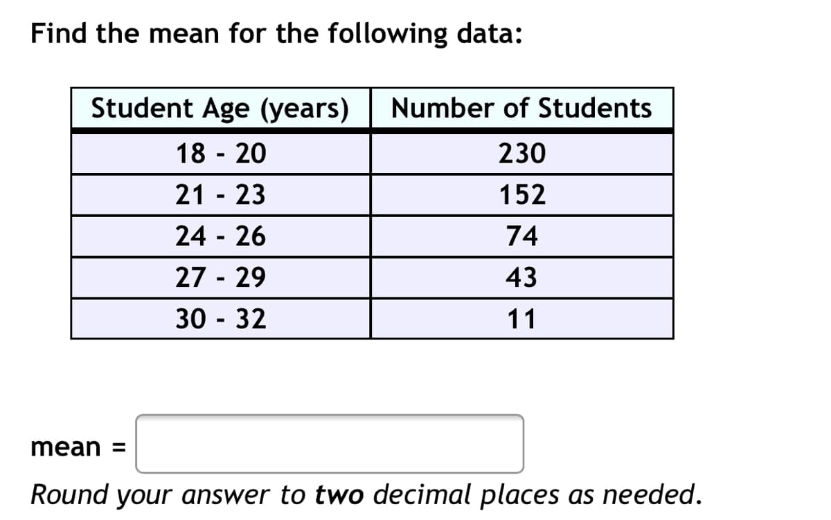 Find the mean for the following data:
Student Age (years)
Number of Students
18 - 20
230
21 - 23
152
24 - 26
74
27 - 29
43
30 - 32
11
mean =
Round your answer to two decimal places as needed.
