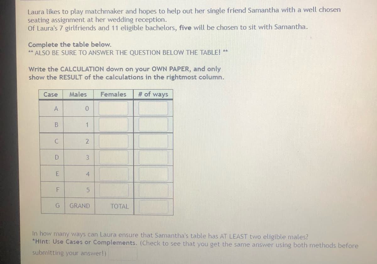 Laura likes to play matchmaker and hopes to help out her single friend Samantha with a well chosen
seating assignment at her wedding reception.
Of Laura's 7 girlfriends and 11 eligible bachelors, five will be chosen to sit with Samantha.
Complete the table below.
** ALSO BE SURE TO ANSWER THE QUESTION BELOW THE TABLE! **
Write the CALCULATION down on your OWN PAPER, and only
show the RESULT of the calculations in the rightmost column.
Case
Males
Females
# of ways
В
1
C
3.
4.
F
GRAND
TOTAL
In how many ways can Laura ensure that Samantha's table has AT LEAST two eligible males?
*Hint: Use Cases or Complements. (Check to see that you get the same answer using both methods before
submitting your answer!)
