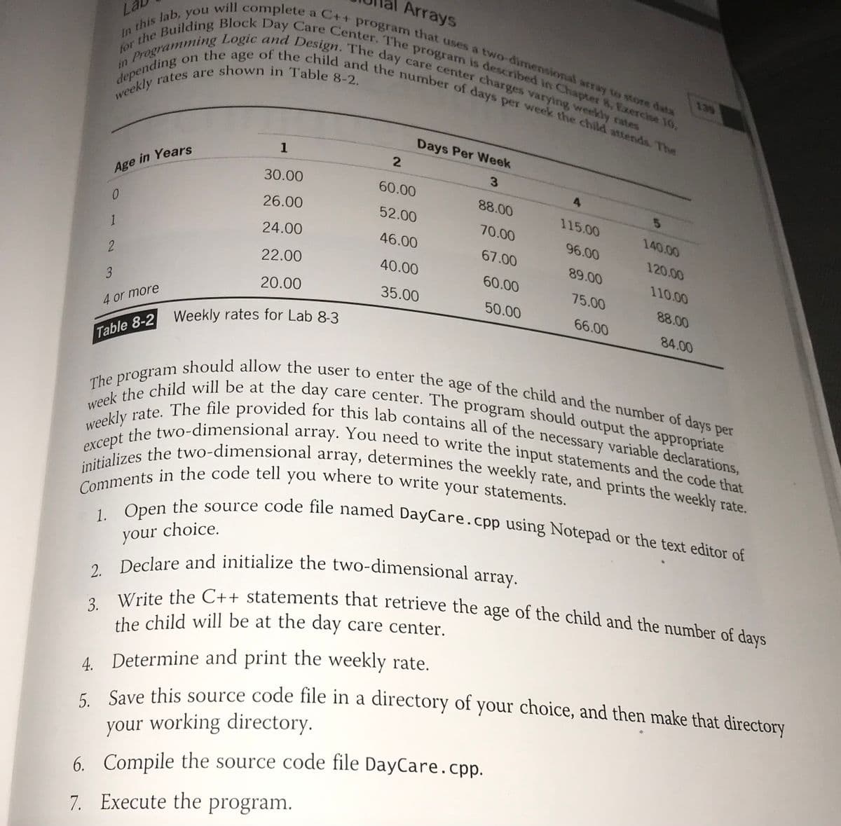 for the Building Block Day Care Center. The program is described in Chapter 8, Exercise 10.
Arrays
2. Declare and initialize the two-dimensional
weekly rate. The file provided for this lab contains all of the necessary variable declarations,
Comments in the code tell you where to write your statements.
The program should allow the user to enter the age of the child and the number of days per
in Logic and Design. The day care center charges varying weekly rates
of the child and the number of days per week the child attends. The
La
you
initializes the two-dimensional array, determines the weekly rate, and prints the weekly rate.
will complete a C++ program that uses a two-dimensional array to store data
3. Write the C++ statements that retrieve the age of the child and the number of days
except the two-dimensional array. You need to write the input statements and the code that
1. Open the source code file named DayCare.cpp using Notepad or the text editor of
week the child will be at the day care center. The program should output the appropriate
In this lab,
the
age
on
1.39
depending
Days Per Week
1
Age in Years
30.00
60.00
4
88.00
26.00
52.00
115.00
24.00
70.00
140.00
1
46.00
96.00
67.00
120.00
2
22.00
40.00
89.00
60.00
110.00
3
20.00
35.00
75.00
50.00
88.00
66.00
4 or more
Weekly rates for Lab 8-3
84.00
Table 8-2
The program
program
should
output the appropriate
array. You need to write the input statements and the code that
Comments in the code tell
an the source code file named DayCare.cpp using Notepad
you
where to write
your statements.
or the text editor of
your choice.
2 Declare and initialize the two-dimensional
array.
the child will be at the day care center.
4. Determine and print the weekly rate.
- Save this source code file in a directory of your choice, and then make that directory
your working directory.
6. Compile the source code file DayCare.cpp.
7. Execute the program.
