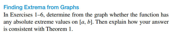 Finding Extrema from Graphs
In Exercises 1–6, determine from the graph whether the function has
any absolute extreme values on [a, b]. Then explain how your answer
is consistent with Theorem 1.
