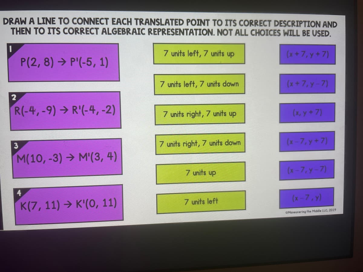 DRAW A LINE TO CONNECT EACH TRANSLATED POINT TO ITS CORRECT DESCRIPTION AND
THEN TO ITS CORRECT ALGEBRAIC REPRESENTATION. NOT ALL CHOICES WILL BE USED.
7 units left, 7 units up
(x+7, y+7)
P(2, 8) → P'(-5, 1)
7 units left, 7 units down
(x+7, y-7)
R(-4,-9) → R'(-4, -2)
7 units right, 7 units up
(x, y+7)
7 units right, 7 units down
(x-7, y+7)
M(10, -3) → M'(3, 4)
7 units up
(x-7, y-7)
7 units left
(x-7, y)
K(7, 11) K'(0, 11)
OManeuvering the Middle LLC, 2019

