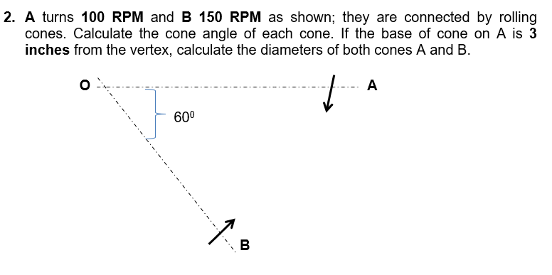 2. A turns 100 RPM and B 150 RPM as shown; they are connected by rolling
cones. Calculate the cone angle of each cone. If the base of cone on A is 3
inches from the vertex, calculate the diameters of both cones A and B.
A
600
B
