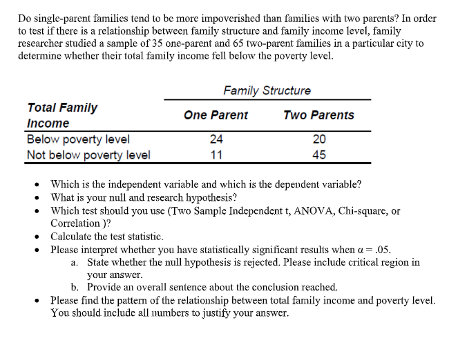 Do single-parent familics tend to be more impoverished than families with two parents? In order
to test if there is a relationship between family structure and family income level, family
researcher studied a sample of 35 one-parent and 65 two-parent families in a particular city to
determine whether their total family income fell below the poverty level.
Family Structure
Total Family
Income
Below poverty level
Not below poverty level
One Parent
Two Parents
24
20
11
45
Which is the independent variable and which is the dependent variable?
What is your null and research hypothesis?
Which test should you use (Two Sample Independent t, ANOVA, Chi-square, or
Correlation )?
• Calculate the test statistic.
• Please interpret whether you have statistically significant results when a = .05.
a. State whether the null hypothesis is rejected. Please include critical region in
your answer.
b. Provide an overall sentence about the conclusion reached.
• Please find the pattern of the relationship between total family income and poverty level.
You should include all numbers to justify your answer.
