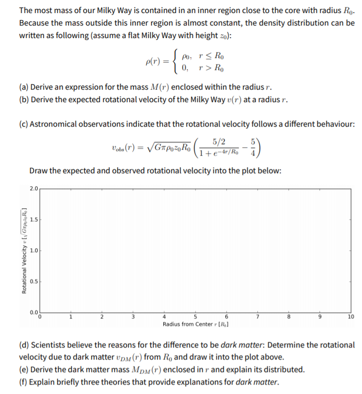 The most mass of our Milky Way is contained in an inner region close to the core with radius Ro.
Because the mass outside this inner region is almost constant, the density distribution can be
written as following (assume a flat Milky Way with height zo):
po, r< Ro
0, r> Ro
p(r) =
(a) Derive an expression for the mass M(r) enclosed within the radius r.
(b) Derive the expected rotational velocity of the Milky Way v(r) at a radius r.
(c) Astronomical observations indicate that the rotational velocity follows a different behaviour:
Vobo (r) = /GapozORO
5/2
1+e-4r/Ro
Draw the expected and observed rotational velocity into the plot below:
2.0
1.5
1.0
0.5
0.0
4
6.
Radius from Center r [R)
5
7
8.
6.
10
(d) Scientists believe the reasons for the difference to be dark matter: Determine the rotational
velocity due to dark matter vpM (r) from Ro and draw it into the plot above.
(e) Derive the dark matter mass Mpm (r) enclosed in r and explain its distributed.
(f) Explain briefly three theories that provide explanations for dark matter.
Rotational Velocity v [y GrpzoR)
