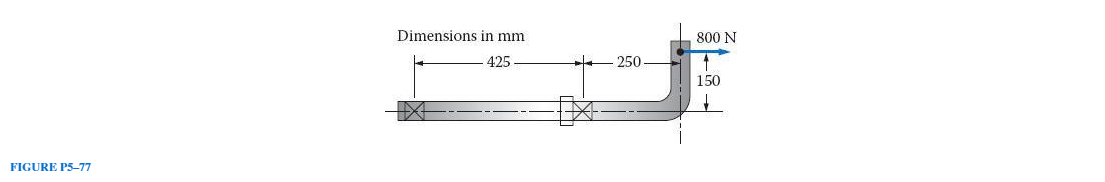 Dimensions in mm
800 N
425
250
150
FIGURE P5-77
