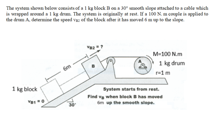 The system shown below consists of a 1 kg block B on a 30° smooth slope attached to a cable which
is wrapped around a 1 kg drum. The system is originally at rest. If a 100 N. m couple is applied to
the drum A, determine the speed vB2 of the block after it has moved 6 m up to the slope.
V82 = ?
M=100 N.m
6m
B
1 kg drum
r=1 m
1 kg block
System starts from rest.
V81 = 0
Find ve when block B has moved
30
6m up the smooth slope.
