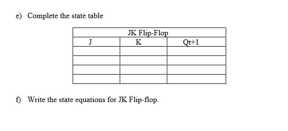 e) Complete the state table
JK Flip-Flop
J
K
Qt+1
f) Write the state equations for JK Flip-flop.
