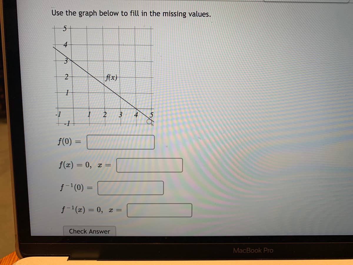 Use the graph below to fill in the missing values.
ffx}
-1
2
4
-1
f(0) =
f(x) = 0, x =
f-'(0) =
f-1(x) = 0, x =
Check Answer
МacВook Pro
3.
