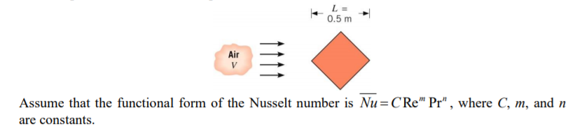 0.5 m
Air
V
Assume that the functional form of the Nusselt number is Nu=CRe" Pr" , where C, m, and n
are constants.
