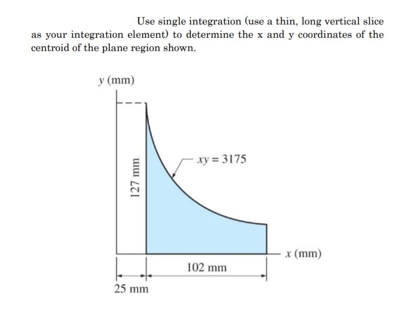 Use single integration (use a thin, long vertical slice
as your integration element) to determine the x and y coordinates of the
centroid of the plane region shown.
y (mm)
xy = 3175
x (mm)
102 mm
25 mm
127 mm
