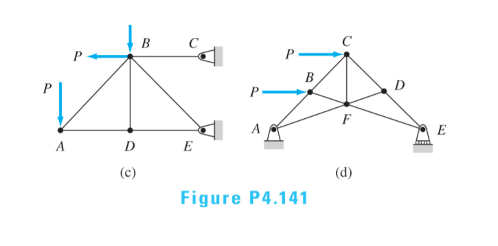 C
В
C
P -
B
D
P
P -
F
A
E
A
D
E
(d)
(с)
Figure P4.141
