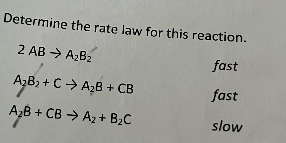Determine the rate law for this reaction.
fast
fast
slow
2 AB → A2B2
A₂B₂+C ⇒ A₂B + CB
A₂B + CE
A₂B +
CB → A2+ B₂C