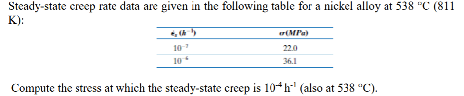 Steady-state creep rate data are given in the following table for a nickel alloy at 538 °C (811
K):
o(MPa)
10-7
22.0
10
36.1
Compute the stress at which the steady-state creep is 104h' (also at 538 °C).
