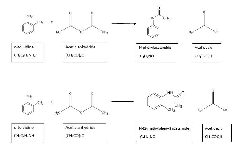 NH₂
o-toluidine
CH,CH.NHz
NH₂
o-toluidine
CH:CH.NHz
CH3
CH3
H₂C
H₂C
Acetic anhydride
(CH3CO) ₂0
Acetic anhydride
(CH3CO) ₂0
CH3
CH3
HN
N-phenylacetamide
C8H⁹NO
CH3
C₂H11NO
NH
CH3
CH3
N-(2-methylphenyl) acetamide
H₂C
Acetic acid
CH3COOH
H₂C
OH
Acetic acid
CH3COOH