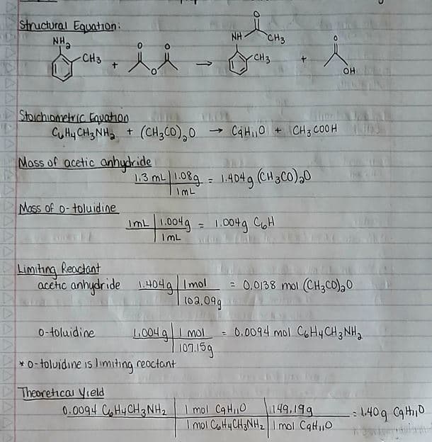 Structural Equation:
NH₂
Jou li
CH3
+
Stoichiometric Equation
CuHy CH3Nha + (CH3CO) 0 CaHO+ CH3COOH DS
Mass of acetic anhydride
Mass of o-toluidine
o-toluidine
NH
CH3
Jyor. Son
CH3
OH
1.3 mL | 1.089 = 1.404g (CH3CO) ₂0
IML
→>>
IML 1.004g = 1.004g C6H
IML
Limiting Reactant
acetic anhydride 1.404g Imol = 0.0138 mol (CH3CO)₂0
(02.09g
1.004 g 1 mol
* o-toluidine is limiting reactant
Theoretical Yield
107.15g
=
0.0094 mol C6H4CH 3 NH ₂
149.199
Imol C₂H4CH3NH₂ 1 mol CqH₁10
0.0094 CH4CH3NH₂ 1 mol C9H₁₁0
= 1.40g Cq H₁, 0