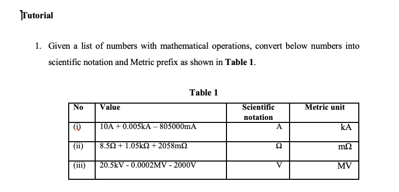 Tutorial
1. Given a list of numbers with mathematical operations, convert below numbers into
scientific notation and Metric prefix as shown in Table 1.
Table 1
No
Value
Scientific
Metric unit
notation
10A + 0.005kA – 805000mA
kA
(ii)
8.50 + 1.05KQ + 2058m2
(iii)
20.5kV - 0.0002MV - 2000V
V
MV
