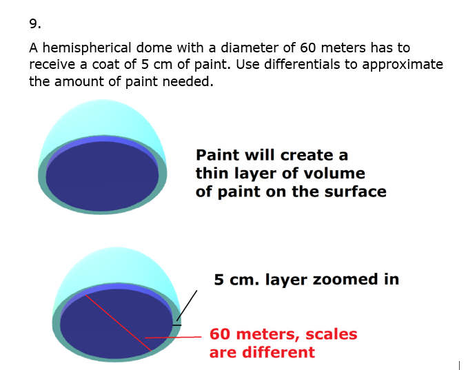 9.
A hemispherical dome with a diameter of 60 meters has to
receive a coat of 5 cm of paint. Use differentials to approximate
the amount of paint needed.
Paint will create a
thin layer of volume
of paint on the surface
5 cm. layer zoomed in
60 meters, scales
are different
