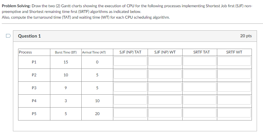 Problem Solving: Draw the two (2) Gantt charts showing the execution of CPU for the following processes implementing Shortest Job first (SJF) non-
preemptive and Shortest remaining time fırst (SRTF) algorithms as indicated below.
Also, compute the turnaround time (TAT) and waiting time (WT) for each CPU scheduling algorithm.
Question 1
20 pts
Process
Burst Time (BT)
Arrival Time (AT)
SJF (NP) TAT
SJF (NP) WT
SRTF TAT
SRTF WT
P1
15
P2
10
P3
P4
10
P5
20
3.
