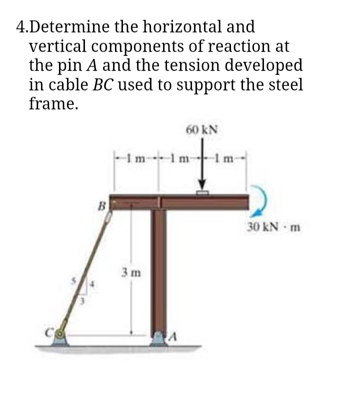 4.Determine the horizontal and
vertical components of reaction at
the pin A and the tension developed
in cable BC used to support the steel
frame.
60 kN
1m-1m-
-1 m-
B
30 kN m
3 m
CO

