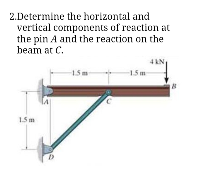 2.Determine the horizontal and
vertical components of reaction at
the pin A and the reaction on the
beam at C.
4 kN
1.5 m
1.5 m
-
1.5 m
