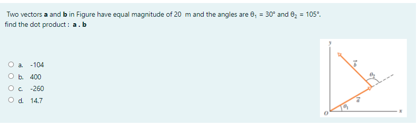 Two vectors a and b in Figure have equal magnitude of 20 m and the angles are e, = 30° and 02 = 105°.
find the dot product : a.b
a. -104
O b. 400
O . -260
O d. 14.7
te
