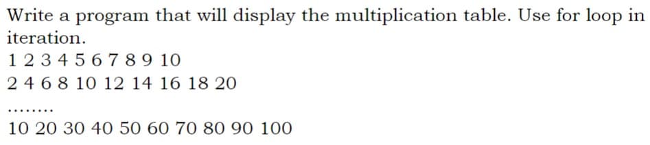 Write a program that will display the multiplication table. Use for loop in
iteration.
123 4 5 6 7 89 10
24 68 10 12 14 16 18 20
..... ..
10 20 30 40 50 60 70 80 90 100
