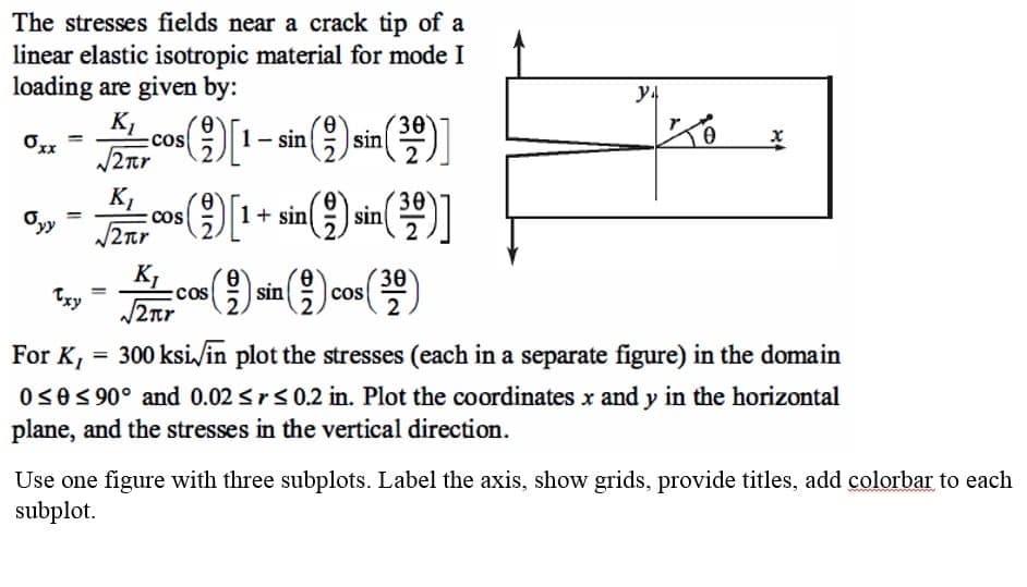 The stresses fields near a crack tip of a
linear elastic isotropic material for mode I
loading are given by:
y4
K1
30
1 – sin ( ) sin]
Oxx
cos
K,
cos
[1+ sin sin(]
Oyy
/2nr
30
cos( sin cos()
2nr
K,
Txy
2
For K, = 300 ksi/in plot the stresses (each in a separate figure) in the domain
0303 90° and 0.02 <rs 0.2 in. Plot the coordinates x and y in the horizontal
plane, and the stresses in the vertical direction.
%3!
Use one figure with three subplots. Label the axis, show grids, provide titles, add colorbar to each
subplot.
