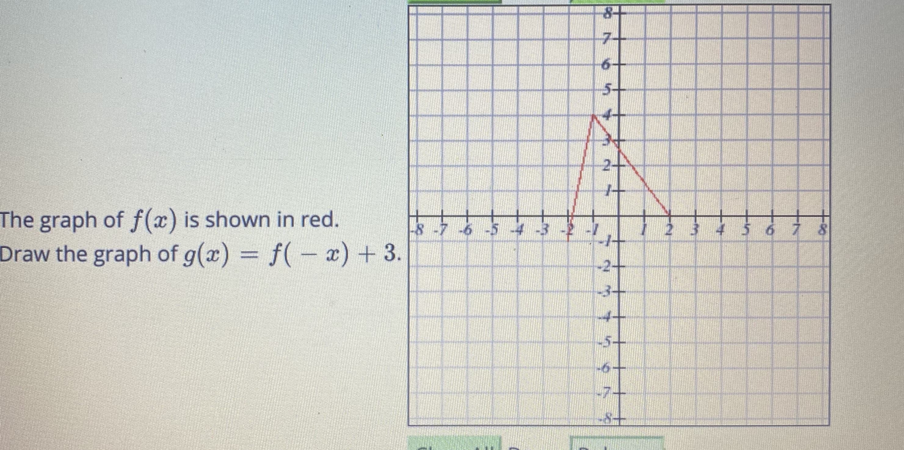 The graph of f(x) is shown in red.
Draw the graph of g(x) = f(-) +3.
s-7 -6 -5
-31,
2 3 4 5 67 8
2-
-3+
5.
