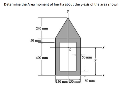 Determine the Area moment of Inertia about the y-axis of the area shown
240 mm
50 mm
C
400 mm
50 mm
150 mml150 mml
50 mm

