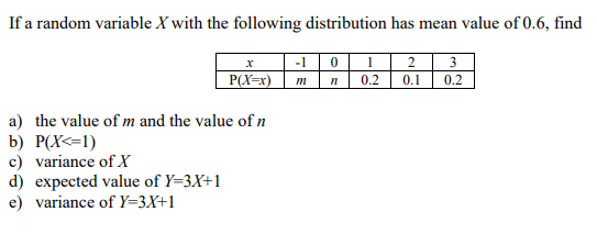 If a random variable X with the following distribution has mean value of 0.6, find
2 3
0.1
x
P(X=x)
a) the value of m and the value of n
b) P(X<=1)
c) variance of X
d) expected value of Y=3X+1
e) variance of Y=3X+1
-1 0
m
n
1
0.2
0.2