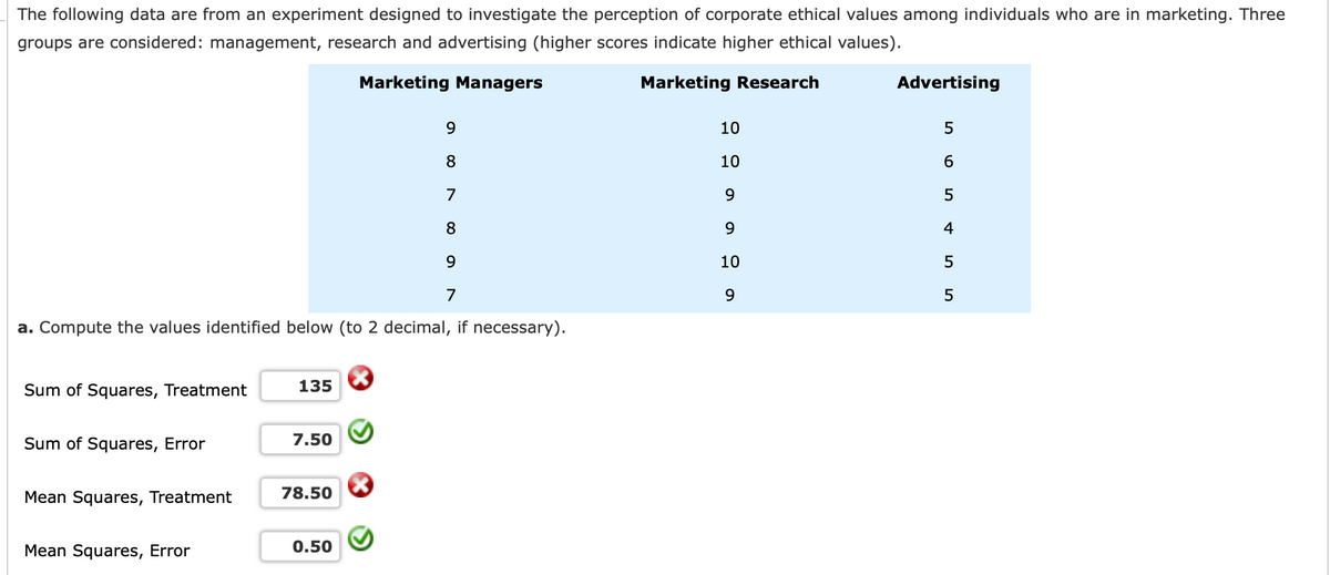 The following data are from an experiment designed to investigate the perception of corporate ethical values among individuals who are in marketing. Three
groups are considered: management, research and advertising (higher scores indicate higher ethical values).
Marketing Managers
Marketing Research
Advertising
9.
10
8
10
7
9.
8
9.
4
9.
10
7
5
a. Compute the values identified below (to 2 decimal, if necessary).
Sum of Squares, Treatment
135
Sum of Squares, Error
7.50
78.50
Mean Squares, Treatment
Mean Squares, Error
0.50
