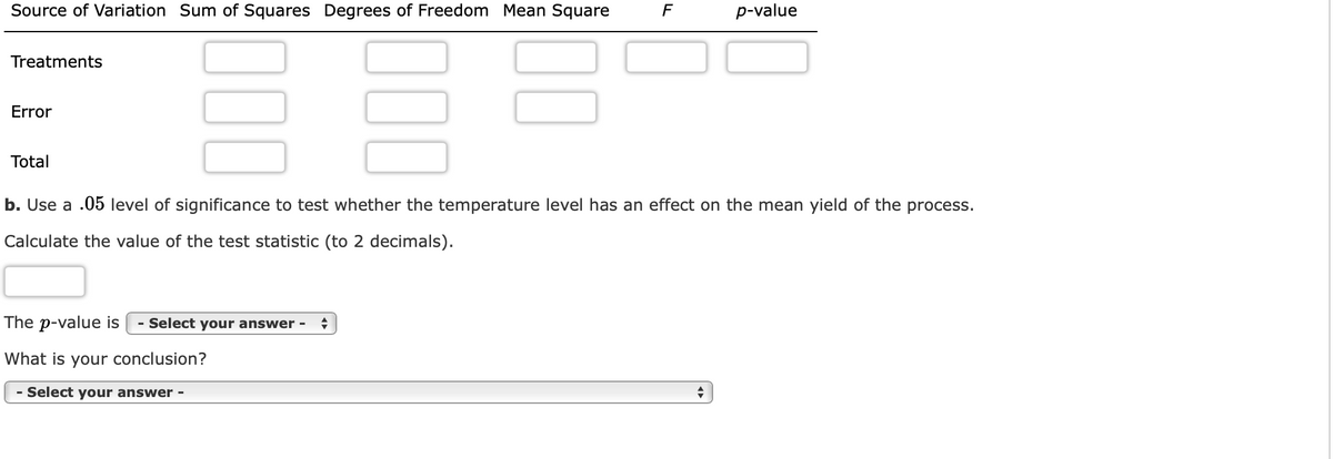 Source of Variation Sum of Squares Degrees of Freedom Mean Square
p-value
Treatments
Error
Total
b. Use a .05 level of significance to test whether the temperature level has an effect on the mean yield of the process.
Calculate the value of the test statistic (to 2 decimals).
The p-value is
- Select your answer -
What is your conclusion?
- Select your answer -
100
00
