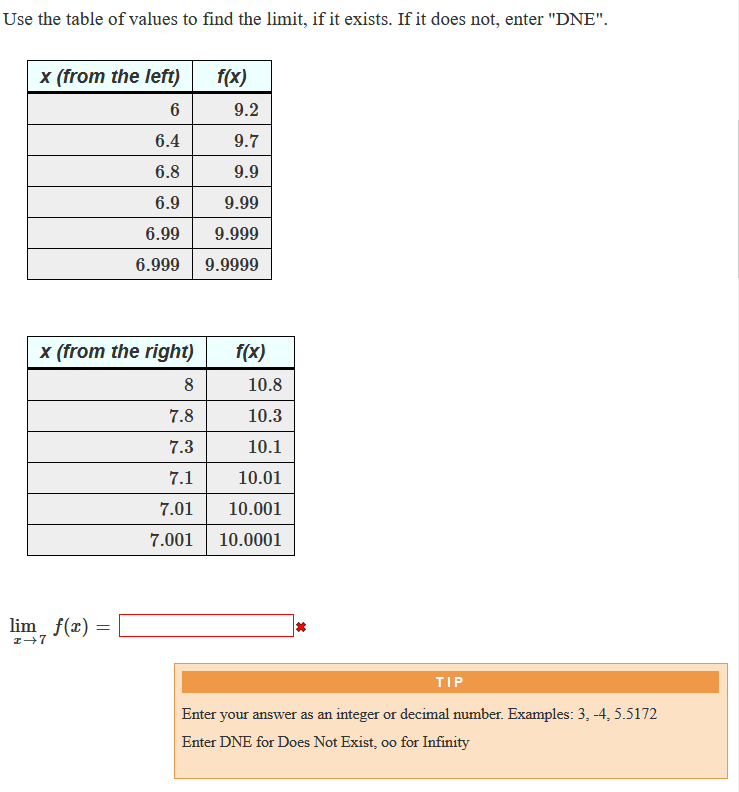 Use the table of values to find the limit, if it exists. If it does not, enter "DNE".
x (from the left)
f(x)
6
9.2
6.4
9.7
6.8
9.9
6.9
9.99
6.99
9.999
6.999
9.9999
x (from the right)
f(x)
8
10.8
7.8
10.3
7.3
10.1
7.1
10.01
7.01
10.001
7.001
10.0001
lim_ f(x) =
TIP
Enter your answer as an integer or decimal number. Examples: 3, -4, 5.5172
Enter DNE for Does Not Exist, oo for Infinity
00
