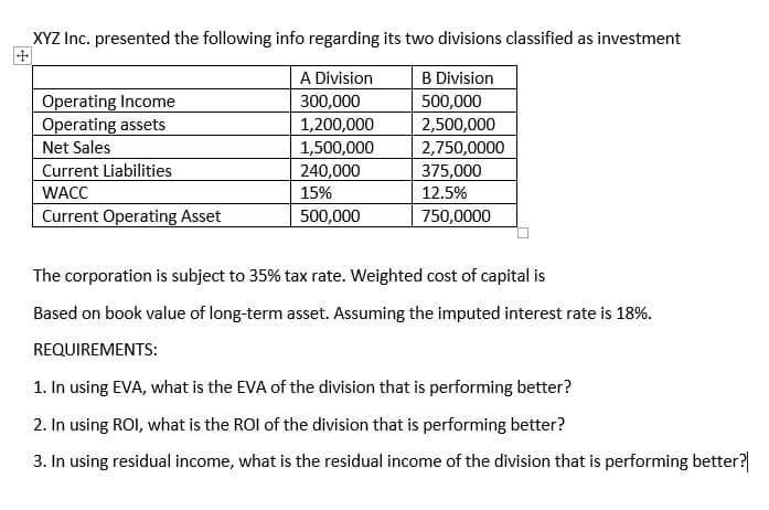 XYZ Inc. presented the following info regarding its two divisions classified as investment
B Division
Operating Income
Operating assets
A Division
300,000
1,200,000
500,000
2,500,000
2,750,0000
375,000
Net Sales
1,500,000
240,000
Current Liabilities
WACC
15%
12.5%
Current Operating Asset
500,000
750,0000
The corporation is subject to 35% tax rate. Weighted cost of capital is
Based on book value of long-term asset. Assuming the imputed interest rate is 18%.
REQUIREMENTS:
1. In using EVA, what is the EVA of the division that is performing better?
2. In using ROI, what is the ROI of the division that is performing better?
3. In using residual income, what is the residual income of the division that is performing better?|
