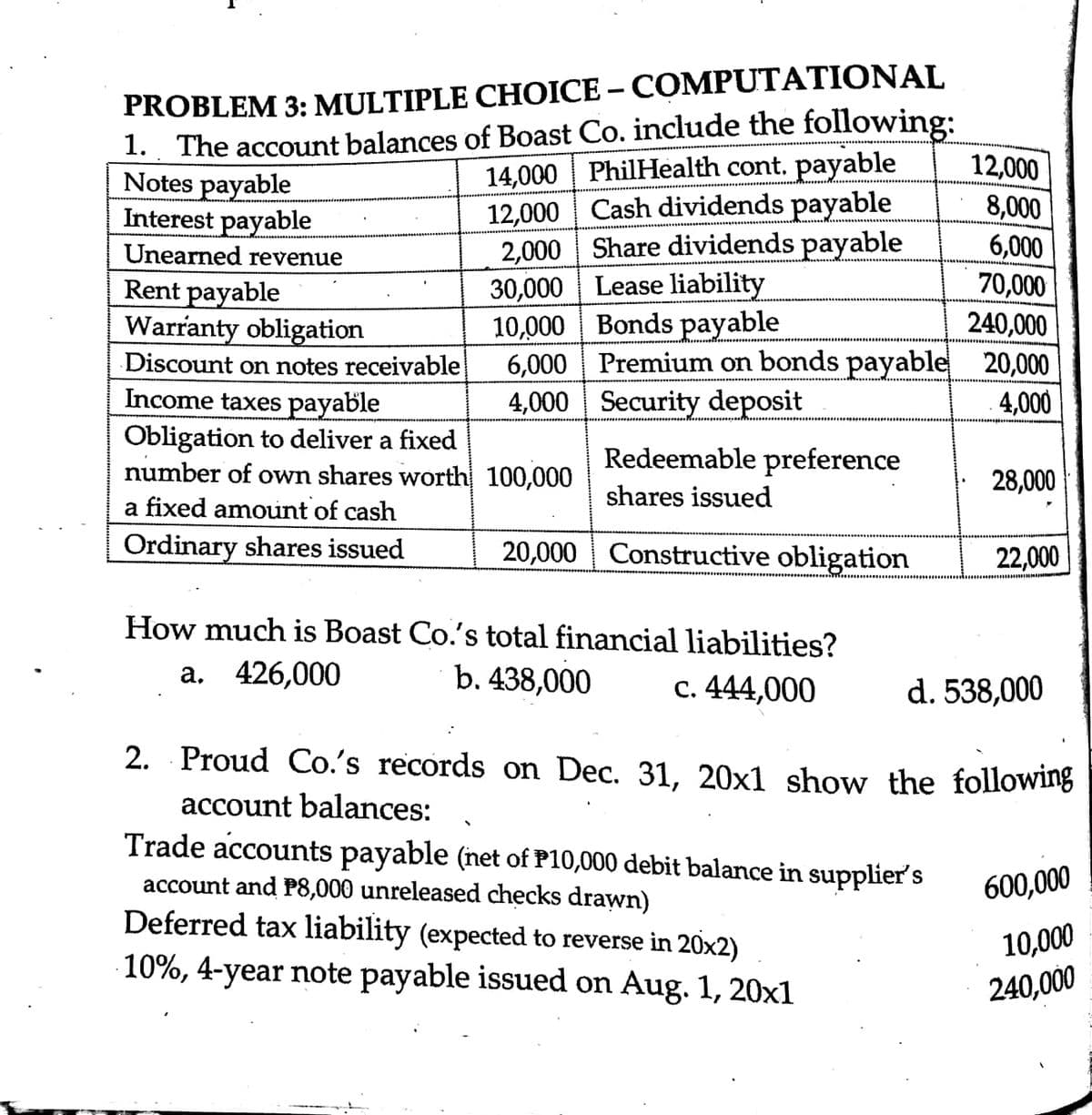 PROBLEM 3: MULTIPLE CHOICE – COMPUTATIONAL
1. The account balances of Boast Co. include the following:
Notes payable
Interest payable
14,000 PhilHealth cont. payable
12,000 Cash dividends payable
2,000 Share dividends payable
30,000 Lease liability
10,000 Bonds payable
6,000 Premium on bonds payable 20,000
4,000 Security deposit
12,000
8,000
6,000
70,000
240,000
Unearned revenue
Rent payable
Warranty obligation
Discount on notes receivable
Income taxes payable
Obligation to deliver a fixed
number of own shares worth 100,000
a fixed amount of cash
Ordinary shares issued
4,000
Redeemable preference
28,000
shares issued
20,000 Constructive obligation
22,000
How much is Boast Co.'s total financial liabilities?
а. 426,000
b. 438,000
c. 444,000
d. 538,000
2. Proud Co.'s records on Dec. 31, 20x1 show the following
account balances:
Trade accounts payable (net of P10,000 debit balance in supplier's
account and P8,000 unreleased checks drawn)
Deferred tax liability (expected to reverse in 20x2)
10%, 4-year note payable issued on Aug. 1, 20x1
600,000
10,000
240,000

