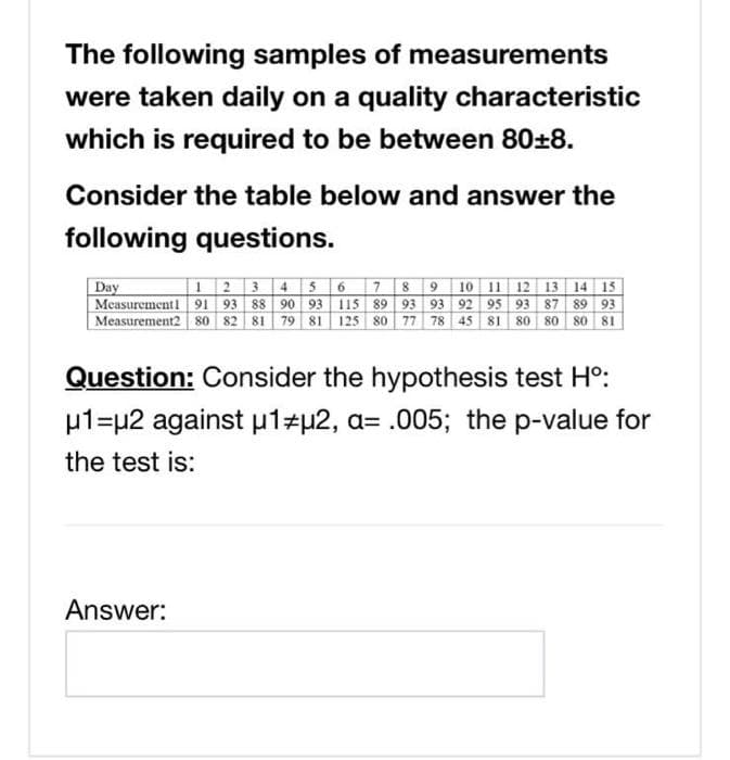 The following samples of measurements
were taken daily on a quality characteristic
which is required to be between 80±8.
Consider the table below and answer the
following questions.
1 2 3 4 5 6 78 9 10 11 12 13 14 15
Day
MeasurementI 91 93 88 90 93 115 89 93 93 92 95 93 87 89 93
Measurement2 80 82 81 79 81 125 80 77 78 45 81 80 80 80 81
Question: Consider the hypothesis test H°:
u1=µ2 against u1#p2, a= .005; the p-value for
the test is:
Answer:
