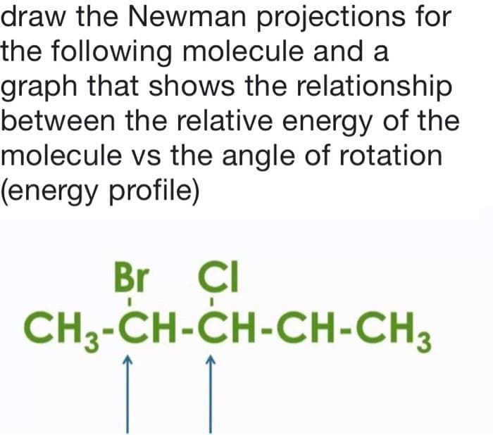draw the Newman projections for
the following molecule and a
graph that shows the relationship
between the relative energy of the
molecule vs the angle of rotation
(energy profile)
Br CI
CH3-CH-CH-CH-CH3
