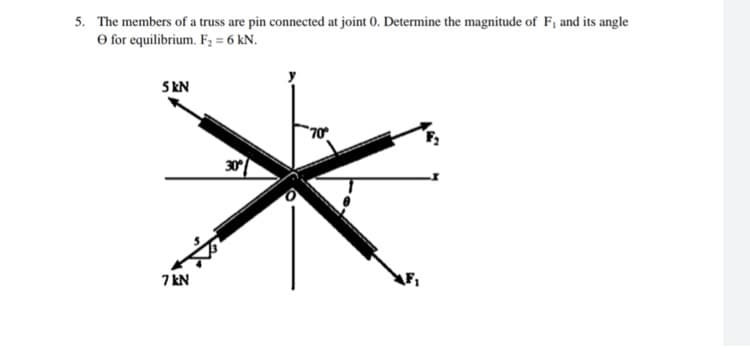 5. The members of a truss are pin connected at joint 0. Determine the magnitude of F, and its angle
O for equilibrium. F2 = 6 kN.
SKN
70
30
אר
