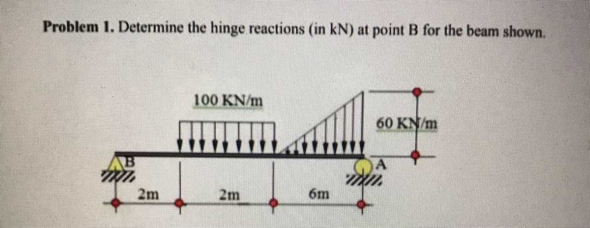 Problem 1. Determine the hinge reactions (in kN) at point B for the beam shown.
100 KN/m
60 KN/m
2m
2m
6m
