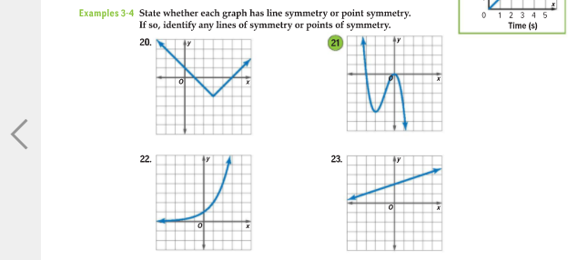 Examples 3-4 State whether each graph has line symmetry or point symmetry.
If so, identify any lines of symmetry or points of symmetry.
0 12 3 4 5
Time (s)
20.
22.
23.
