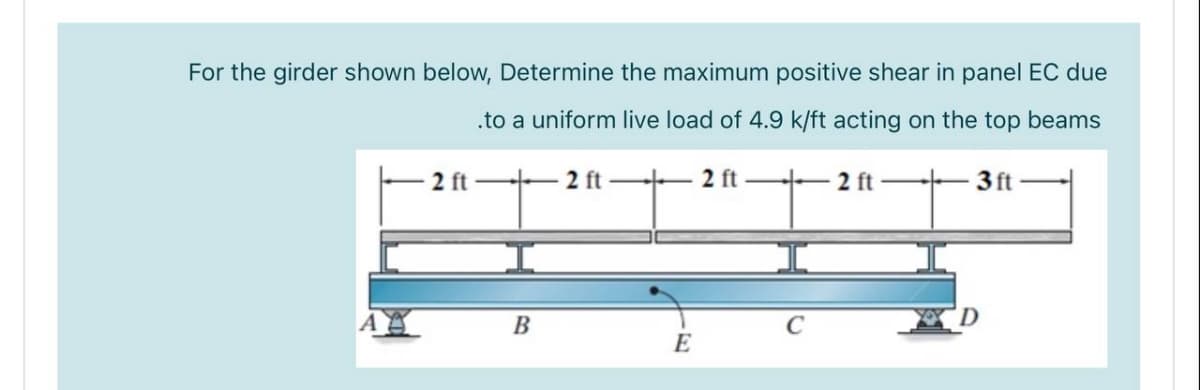 For the girder shown below, Determine the maximum positive shear in panel EC due
.to a uniform live load of 4.9 k/ft acting on the top beams
2 ft
2 ft 2 ft
2 ft
3 ft
B
E
