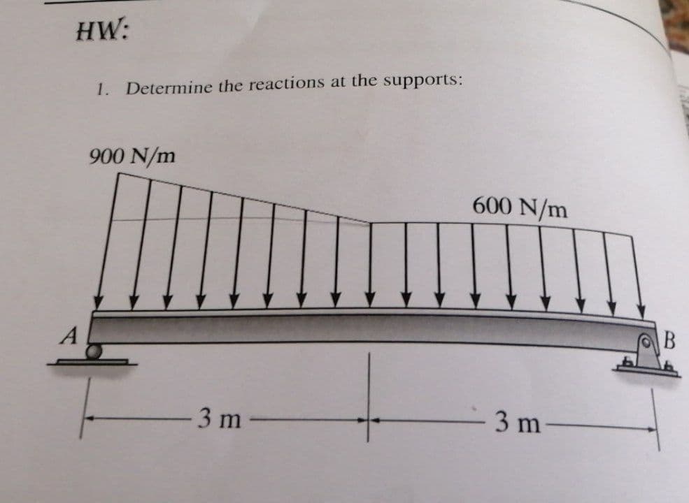 HW:
1. Determine the reactions at the supports:
900 N/m
600 N/m
3 m-
3 m
