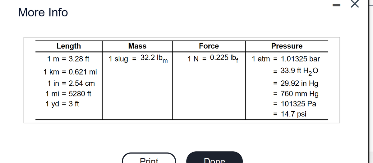 More Info
Length
Mass
Force
Pressure
1 m = 3.28 ft
1 slug
32.2 Ibm
1N =
0.225 Ib;
1 atm
1.01325 bar
%3D
1 km = 0.621 mi
= 33.9 ft H20
1 in = 2.54 cm
= 29.92 in Hg
1 mi = 5280 ft
760 mm Hg
1 yd = 3 ft
= 101325 Pa
= 14.7 psi
Print
Done
