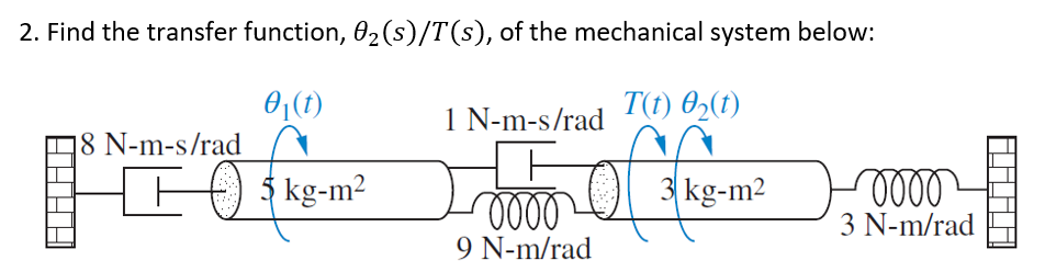 2. Find the transfer function, 02(s)/T(s), of the mechanical system below:
T(t) 02(1)
0 (1)
8 N-m-s/rad
1 N-m-s/rad
H 3 kg-m²
5
3 kg-m2
oll
3 N-m/rad
9 N-m/rad
