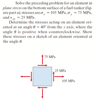Solve the preceding problem for an element in
plane stress on the bottom surface of a fuel tanker (fig-
ure part a); stresses are o, = 105 MPa,o, = 75 MPa,
and 7 y = 25 MPa.
Determine the stresses acting on an element ori-
ented at an angle 0 = 40° from the x axis, where the
angle e is positive when counterclockwise. Show
these stresses on a sketch of an element oriented at
the angle 0.
75 MPa
25 MPa
105 MPa
