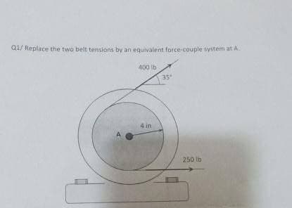 Q1/ Replace the two belt tensions by an equivalent farce-couple system at A
400 ib
35
4.in
250 lb
