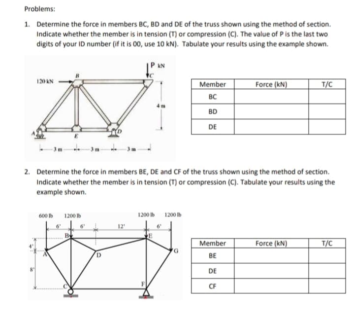 Problems:
1. Determine the force in members BC, BD and DE of the truss shown using the method of section.
Indicate whether the member is in tension (T) or compression (C). The value of P is the last two
digits of your ID number (if it is 00, use 10 kN). Tabulate your results using the example shown.
kN
120 KN
Member
Force (kN)
T/C
BC
4m
BD
DE
2. Determine the force in members BE, DE and CF of the truss shown using the method of section.
Indicate whether the member is in tension (T) or compression (C). Tabulate your results using the
example shown.
1200 Ib
1200 ь 1200
600 Ib
6'
6'
12
6'
By
E
Member
Force (kN)
T/C
BE
DE
CF
