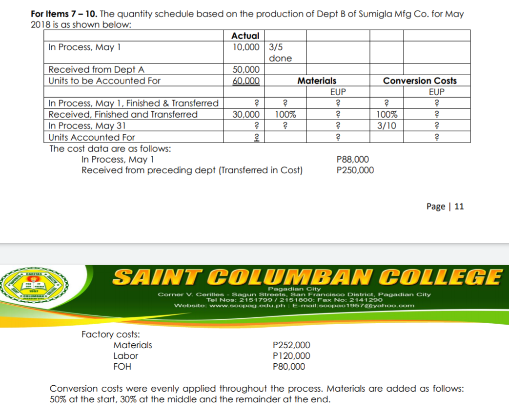 For Items 7- 10. The quantity schedule based on the production of Dept B of Sumigla Mfg Co. for May
2018 is as shown below:
Actual
In Process, May 1
10,000 | 3/5
done
Received from Dept A
50,000
Units to be Accounted For
60.000
Materials
Conversion Costs
EUP
EUP
In Process, May 1, Finished & Transferred
Received, Finished and Transferred
30,000
100%
100%
In Process, May 31
3/10
Units Accounted For
The cost data are as follows:
In Process, May 1
Received from preceding dept (Transferred in Cost)
P88,000
P250,000
Page | 11
SAINT COLUMBAN COLLEGE
CARITAS
Pagadian City
Corner V. Cerilles - Sagun Streets, San Francisco District, Pagadian City
Tel Nos: 2151799 / 2151800: Fax No: 2141290
COLUMBAN
Website: www.sccpag.edu.ph
E-mail:sccpac1957@yahoo.com
Factory costs:
Materials
P252,000
P120,000
P80,000
Labor
FOH
Conversion costs were evenly applied throughout the process. Materials are added as follows:
50% at the start, 30% at the middle and the remainder at the end.
