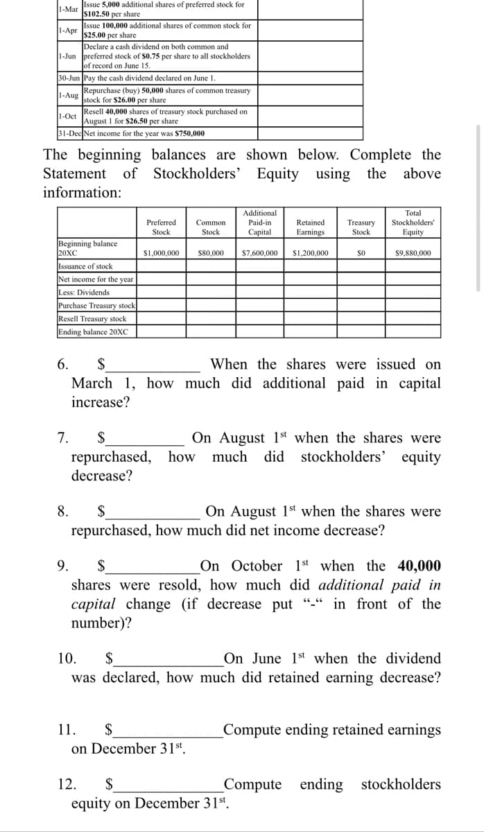 L.Mar Issue 5,000 additional shares of preferred stock for
s102.50 per share
1-Apr
Issue 100,000 additional shares of common stock for
Is25.00 реr share
Declare a cash dividend on both common and
1-Jun preferred stock of $0.75 per share to all stockholders
of record on June 15.
30-Jun Pay the cash dividend declared on June 1.
LAve Repurchase (buy) 50,000 shares of common treasury
stock for $26.00 per share
Lo Resell 40,000 shares of treasury stock purchased on
August 1 for $26.50 per share
31-Dec Net income for the year was $750,000
The beginning balances are shown below. Complete the
Stockholders' Equity
Statement of
using the above
information:
Additional
Total
Paid-in
Сapital
Stockholders'
Equity
Preferred
Common
Retained
Treasury
Stock
Stock
Stock
Earnings
Beginning balance
20XC
$1,000,000
$80,000
$7,600,000
$1,200,000
so
$9,880,000
Issuance of stock
Net income for the year
Less: Dividends
Purchase Treasury stock
Resell Treasury stock
Ending balance 20XC
6.
2$
When the shares were issued on
March 1, how much did additional paid in capital
increase?
On August 1st when the shares were
equity
7.
repurchased,
decrease?
how much
did stockholders'
8.
2$
On August 1st when the shares were
repurchased, how much did net income decrease?
9.
$
On October 1st when the 40,000
shares were resold, how much did additional paid in
capital change (if decrease put "-“ in front of the
number)?
On June 1st when the dividend
was declared, how much did retained earning decrease?
10.
$
11.
$
Compute ending retained earnings
on December 31st.
12.
$
Compute ending stockholders
equity on December 31st.
