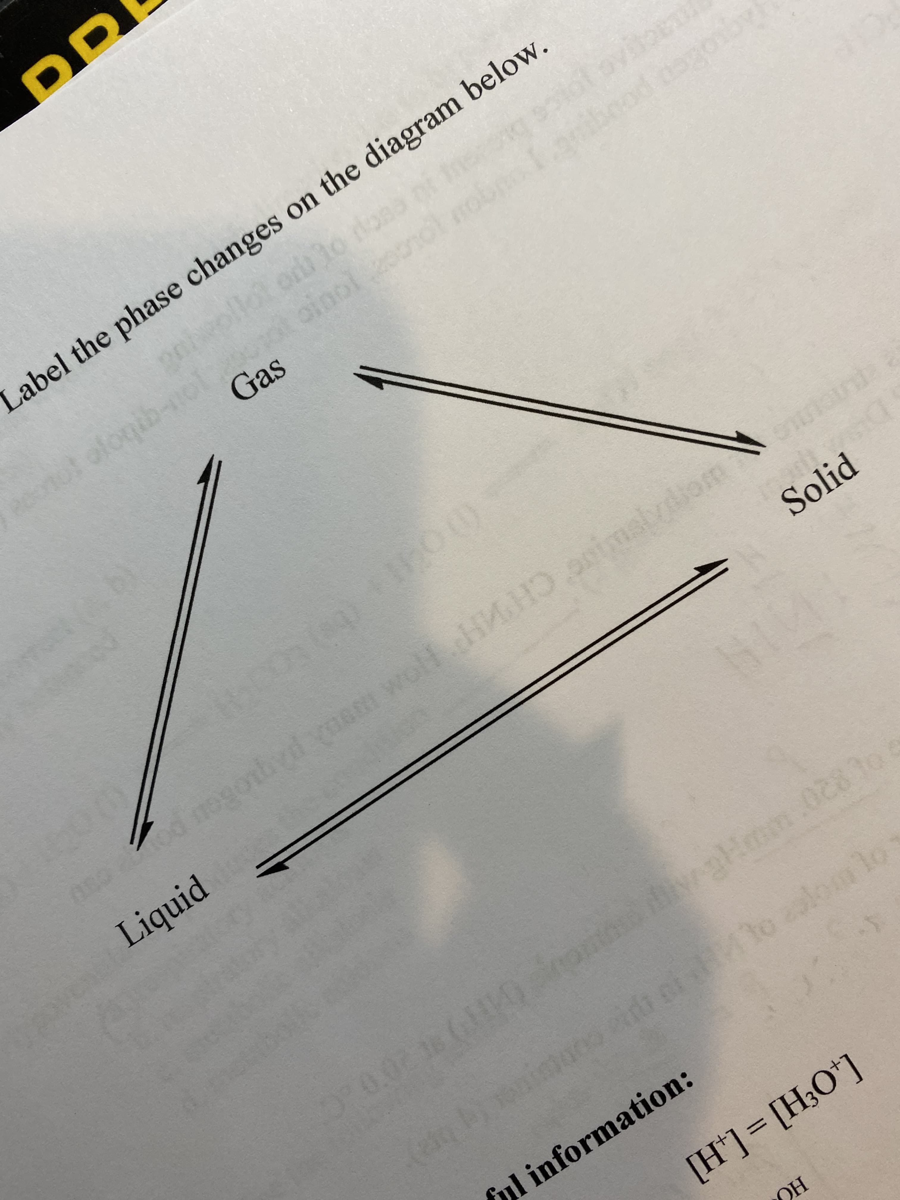 abel the phase changes on the diagram below.
lot or 1o losa
gib-nol.ool oinoloonolobn
Gas
